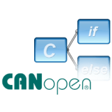 Logiciel de protocole CANopen IXXAT