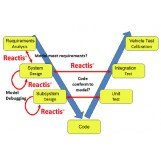 Cycle_V_Reactis