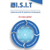 Cybersécurité ISIT