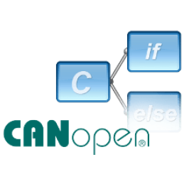 Logiciel de protocole CANopen IXXAT