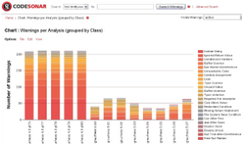 CodeSonar de GrammaTech