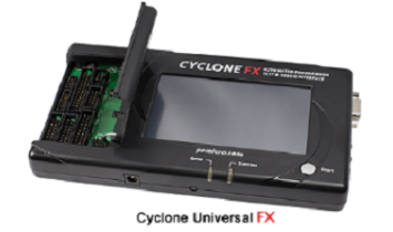 CYCLONE FX - ISIT