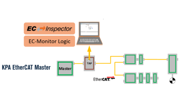 EC-Inspector-v3.8-acontis_ISIT