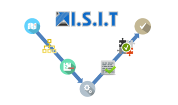 Extension Safety IEC 61508 pour POLARION by ISIT