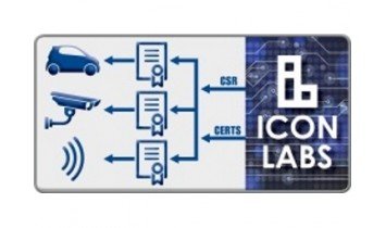 Floodgate CA & PKI Toolkit: