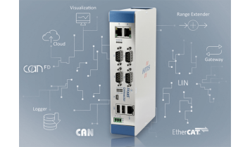 IXXAT CANnector _ HMS - ISIT