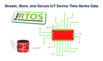 ITTIA&FreeRTOS_CP-Janv2023_ISIT