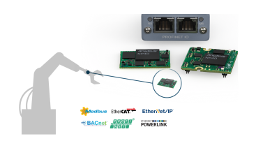 Anybus CompactCom B40 Mini - HMS - ISIT