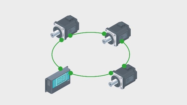 topologies de bus-anneau_IXXAT topologies de bus-anneau_IXXAT