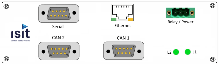 ports-isit-gtw_2025.png ports-isit-gtw_2025.png