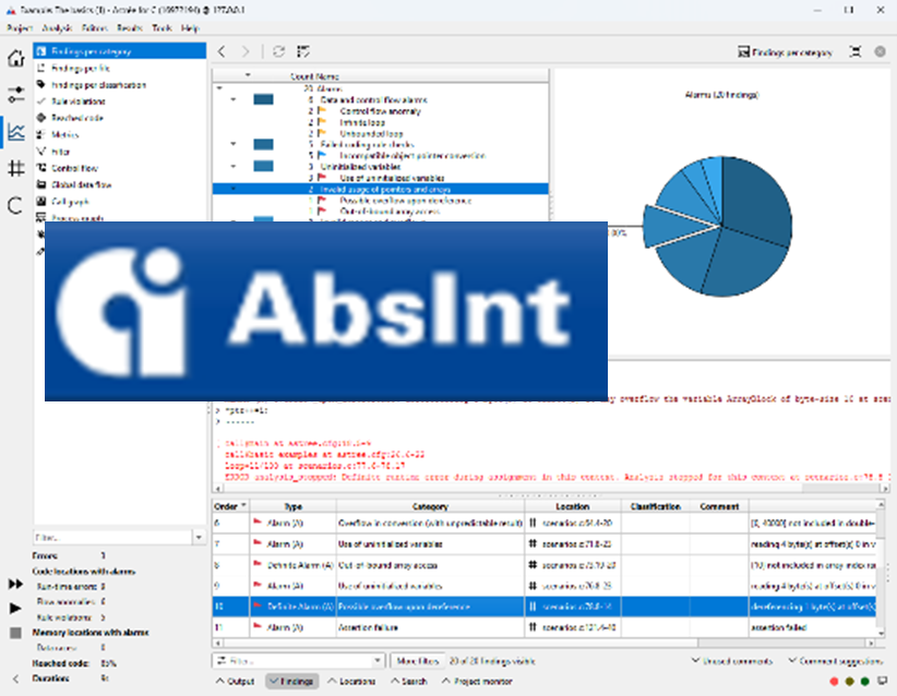 AbsInt_ISIT AbsInt_ISIT