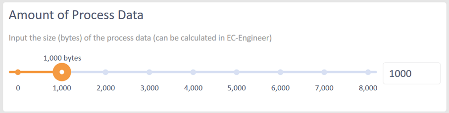 Taille-données-ETherCAT_ISIT