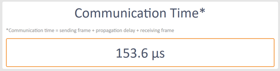 Temps-communication-EtherCAT_ISIT