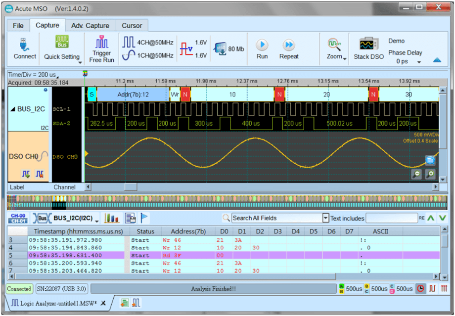 Acute_MSO-Series_Graph-ISIT