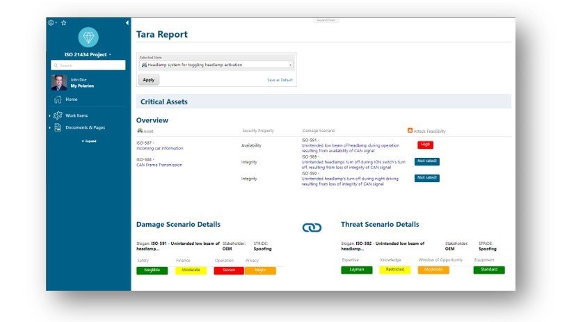 Blog- ISO-21434_Polarion5_ISIT