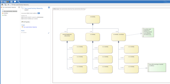 WebEA model displaying current status