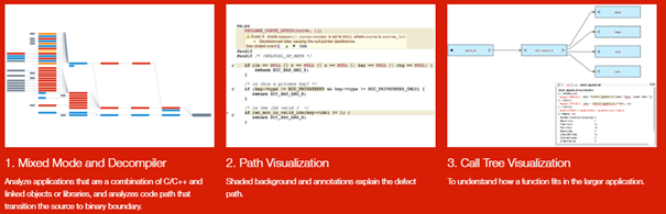 CodeSonar_Binary_comprendre-code_ISIT CodeSonar_Binary_comprendre-code_ISIT
