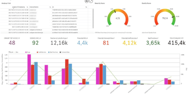 GRAMMATECH-CodeSonar SAST for CC++_métriques_ISIT GRAMMATECH-CodeSonar SAST for CC++_métriques_ISIT