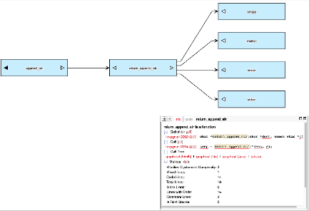 GRAMMATECH-CodeSonar SAST for CC++_visualisation-arbre_ISIT GRAMMATECH-CodeSonar SAST for CC++_visualisation-arbre_ISIT