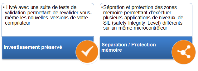 Avantages 2 d’un noyau pré-certifié_EO.2 Avantages 2 d’un noyau pré-certifié_EO.2