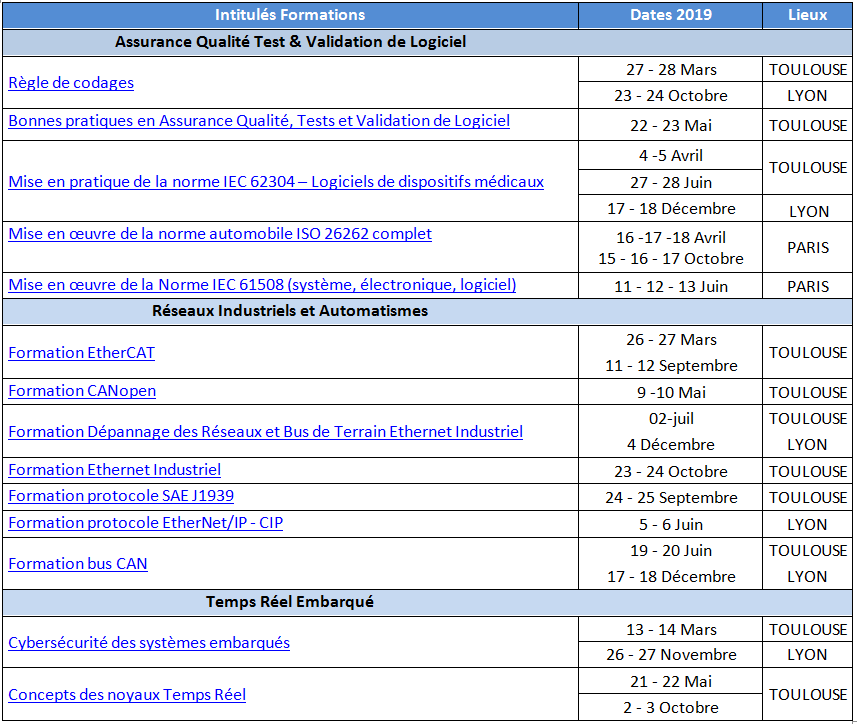 Calendrier 2019-Formations ISIT