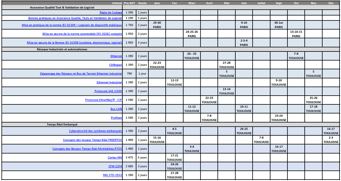 Planning_2020_Formations_ISIT