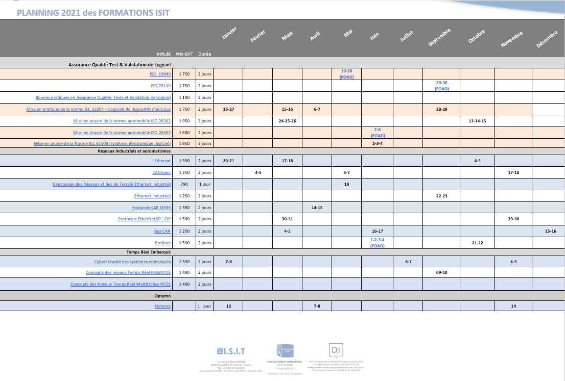 PLANNING_FORMATIONS_2021_ISIT