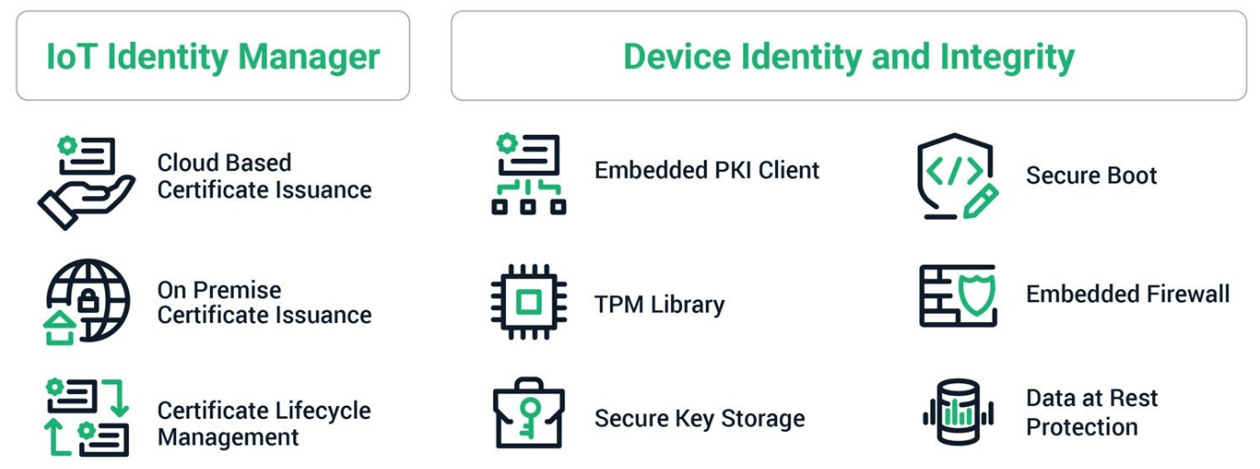 IoT_Platform_Security_Sectigo IoT_Platform_Security_Sectigo