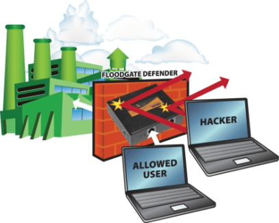cyberattaques cyberattaques