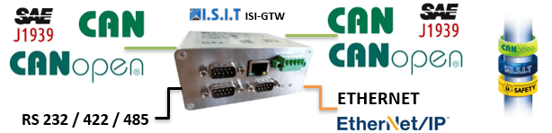 ISI-GTW-Passerelle ISIT_ExemplesApplications-v2