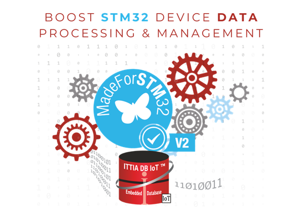 WP-ITTIA-Boost-STM32