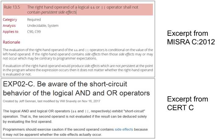 CERT-C vs MISRA-C 2012 AMD1 - LDRA