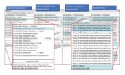 2.IEC62334-LDRA-TBmanager