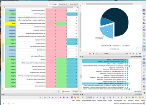 LDRA- ISO 26262 - graphiques