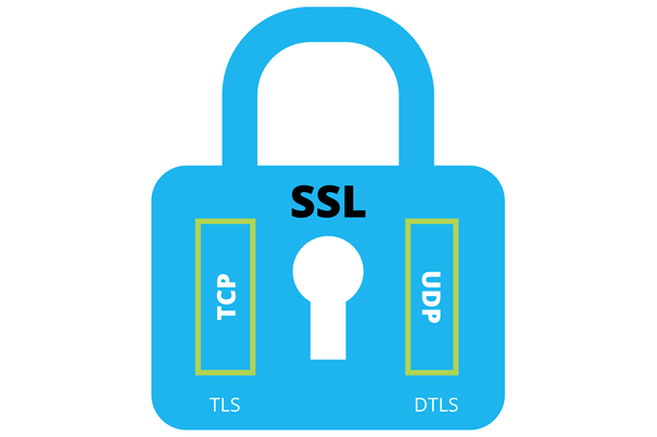 CIP-Security_Pyramid_ISIT