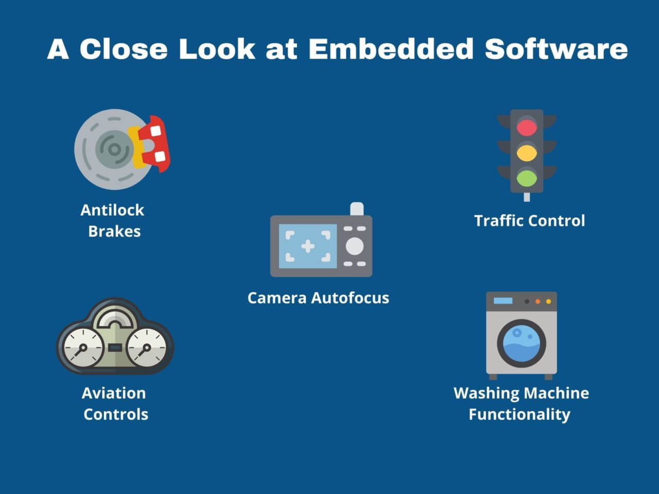 embedded-software-examples-exemples-pyramid_ISIT