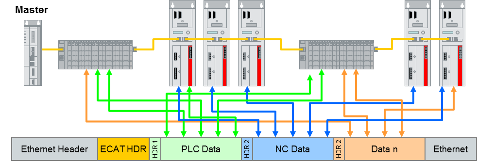 ETC_datagram