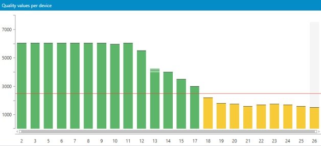 Infospériphériques Infospériphériques