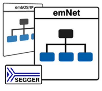 emNet-SEGGER-ISIT