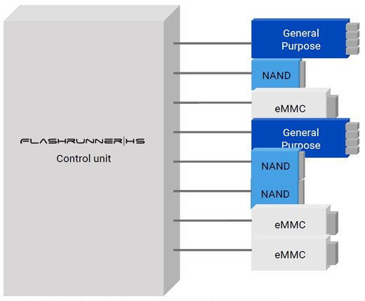 FR2P0-HS-ApplicationsMixtes_SMH_ISIT