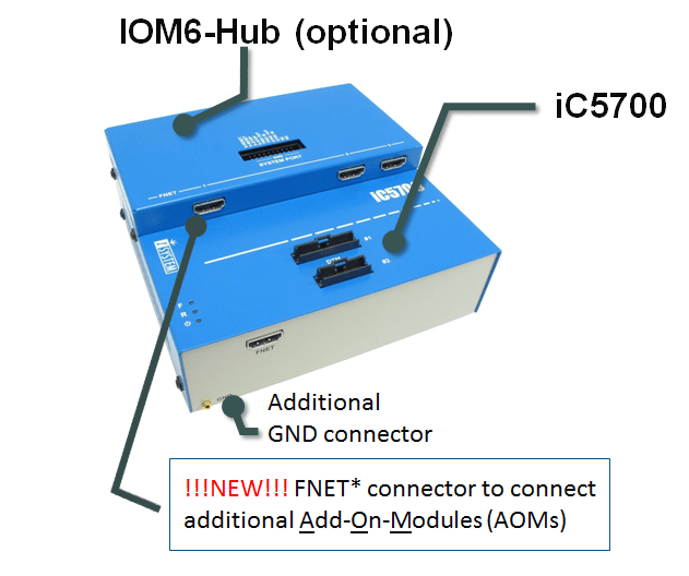 IC5700_FNET IC5700_FNET