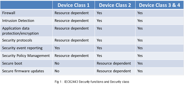 Icon_Labs et Standards2 Icon_Labs et Standards2