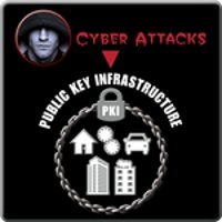 ICP-PKI_ICONLABS ICP-PKI_ICONLABS