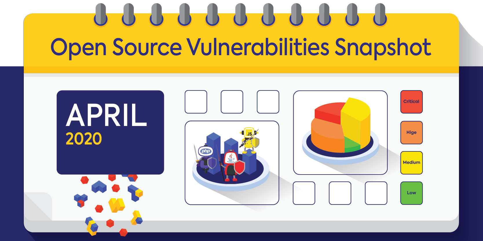 Open-Source_Vulnerabilities_Snapshot_April2020_WhiteSource_ISIT