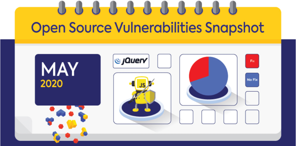 Open-Source_Vulnerabilities_Snapshot_May2020_WhiteSource_ISIT