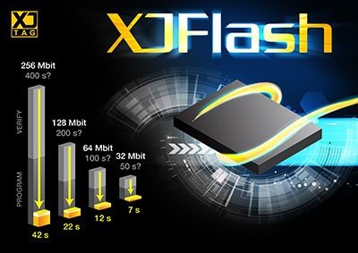 XJFlash_XJTAG_ISIT